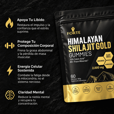 Gomitas de Shilajit
