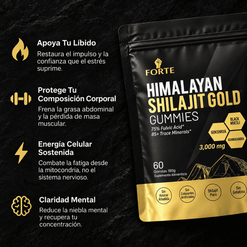 Gomitas de Shilajit