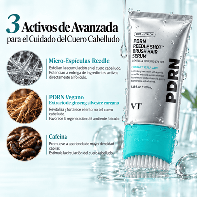 VALENITA™| Sérum Capilar PDRN con Microagujas