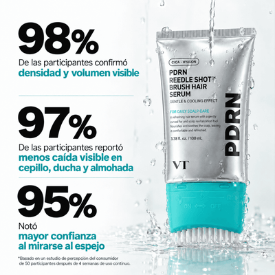 VALENITA™| Sérum Capilar PDRN con Microagujas