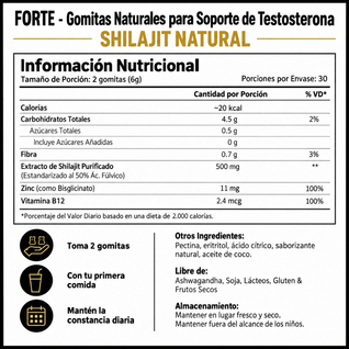 Gomitas de Shilajit